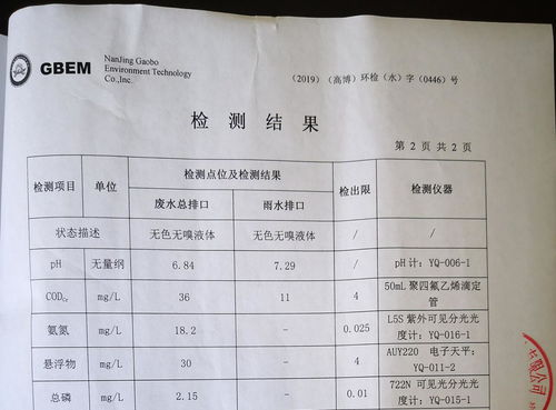 活性炭檢測標準gbt7702_2008